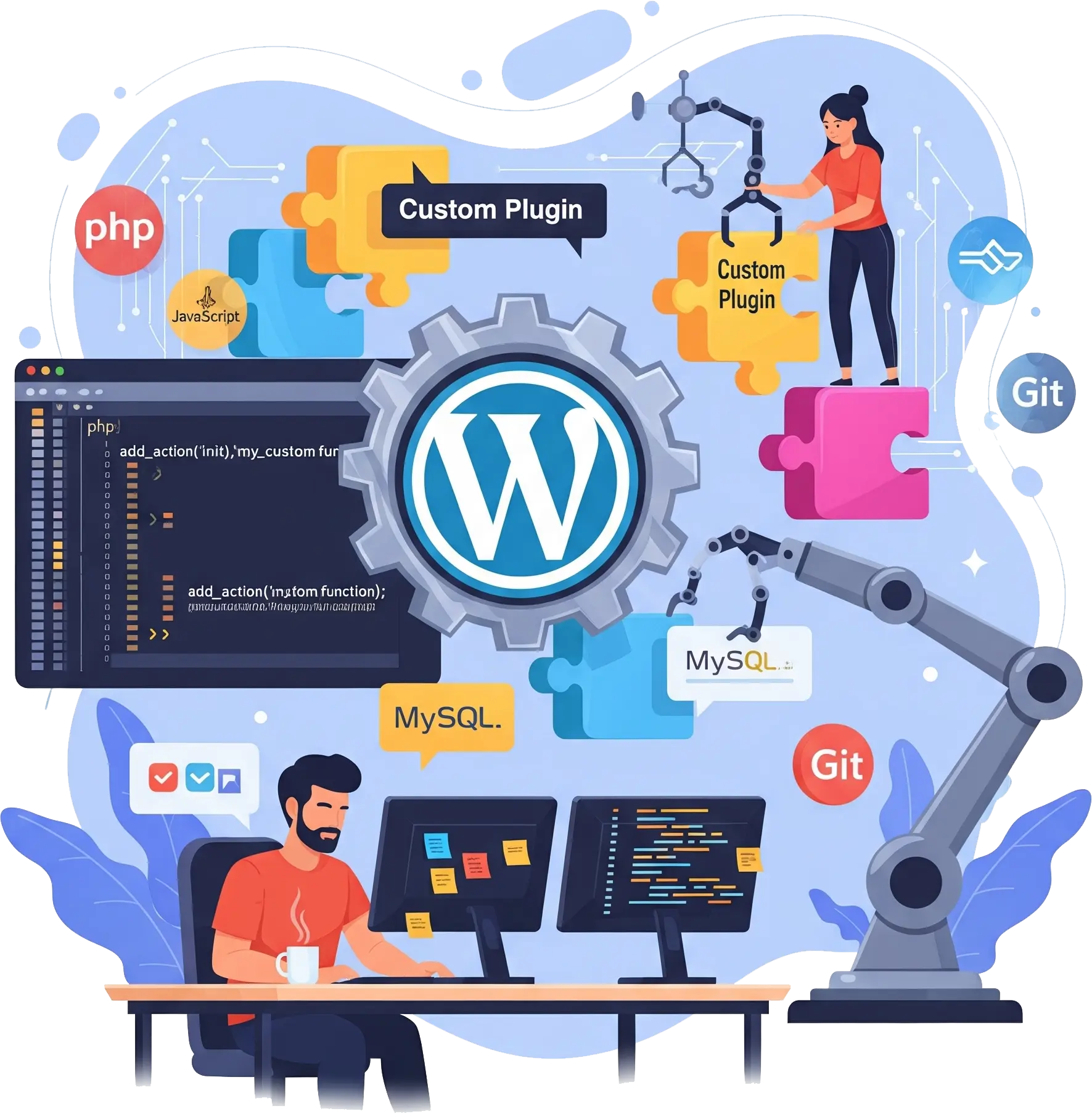 Zhvillim i Plugineve të Personalizuar